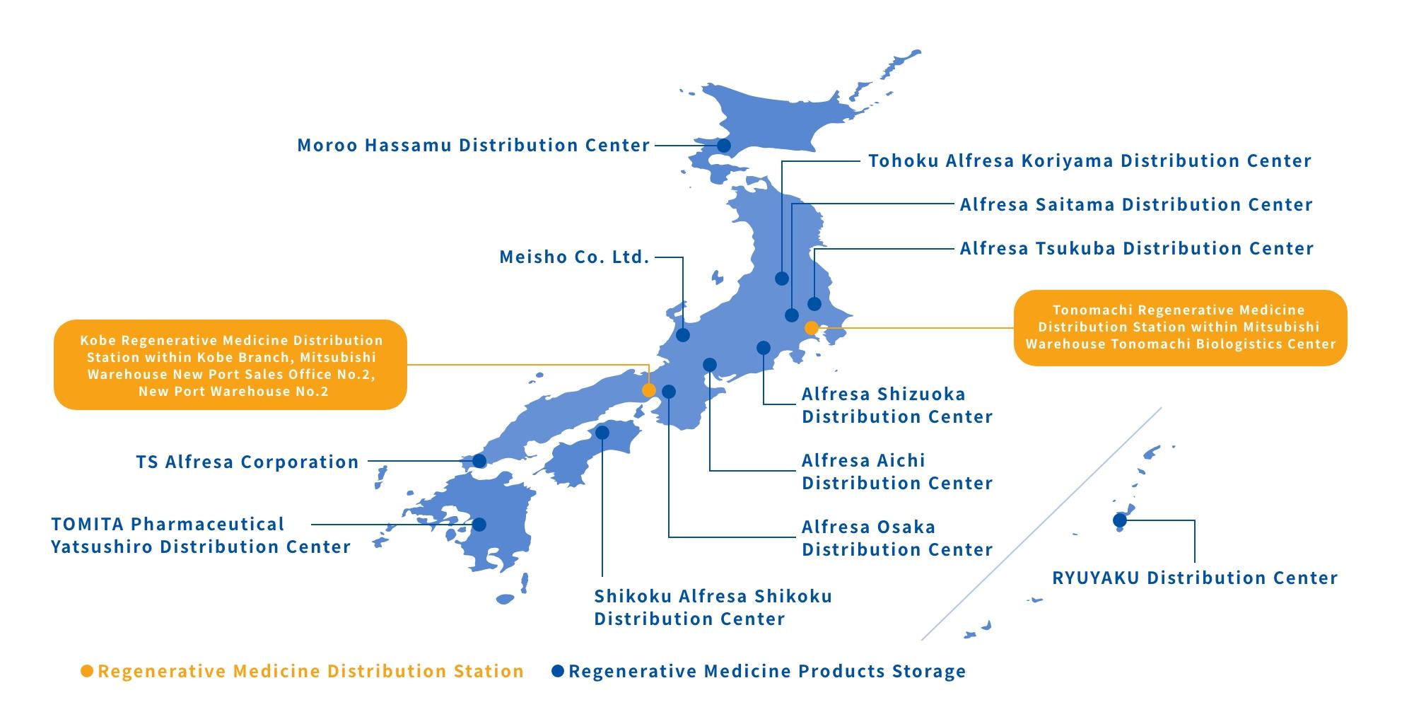 Regenerative Medicine Distribution Station