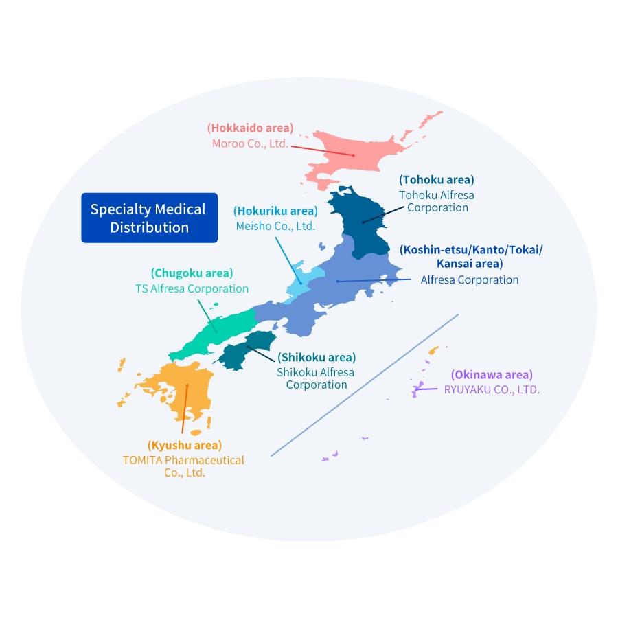 Nation-wide Distribution Network And Stable Supply